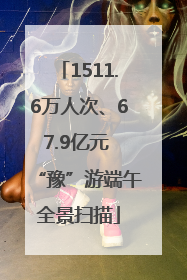 1511.6万人次、67.9亿元 “豫”游端午全景扫描